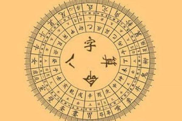 探秘:命带四柱官,揭示隐藏于命理中的潜力与机遇 探秘:命带四柱官,揭示隐藏于命理中的潜力与机遇