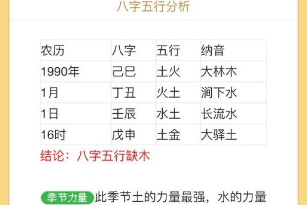 如何判断命里缺木,揭秘五行命理对人生的影响 如何判断命里缺木,揭秘五行命理对人生的影响