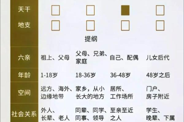 1985年出生的人在命理学上的解读与五行属性