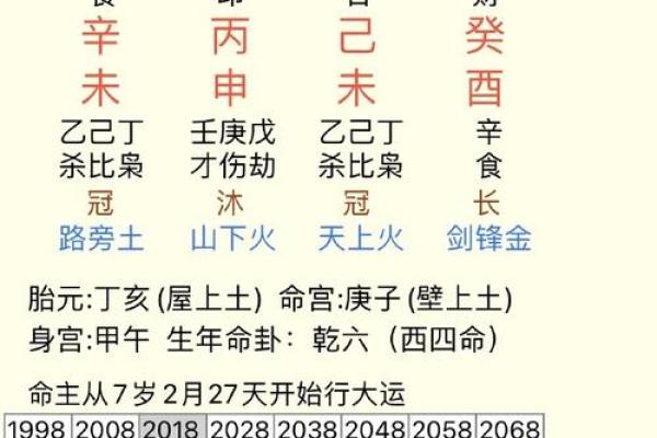 探索2025年出生孩子的命理与性格特征 探索2025年出生孩子的命理与性格特征