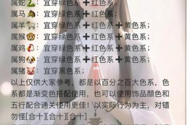 25岁属虎的人命理解析：五行和命运的深刻探讨