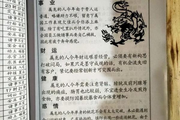 1988年出生的龙命人：命运与性格的精彩探讨