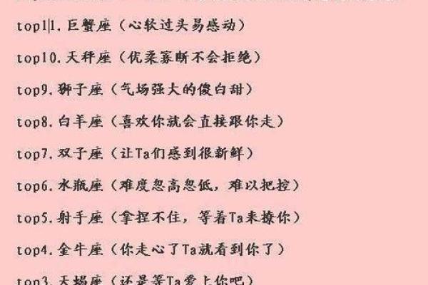 哪些星座最有明星命？揭开星座与明星运势的秘密！