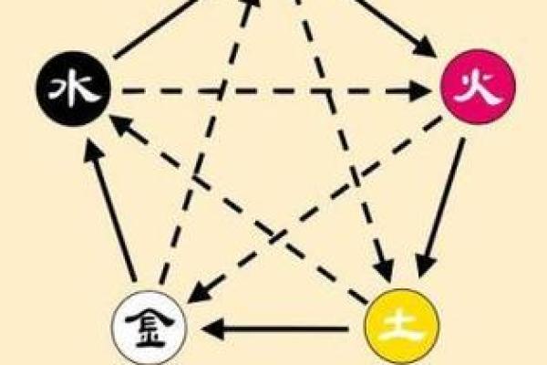 1968年土命的特征与命运解析：揭秘你的内在潜力与人生方向