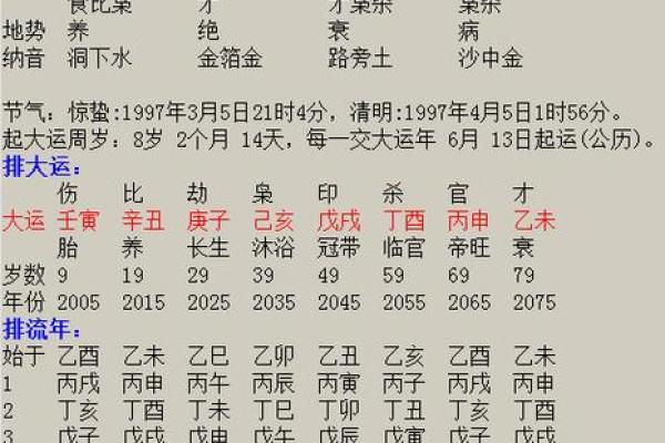 乾命男配什么命女最佳：缘分与和谐的完美结合