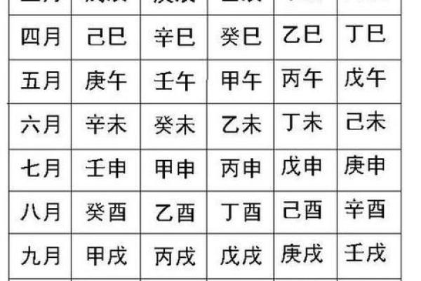 探索1955年农历出生者的命理与性格特征