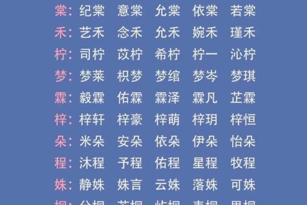 2023年新生宝宝命运解读：如何为孩子选择好名字与未来方向