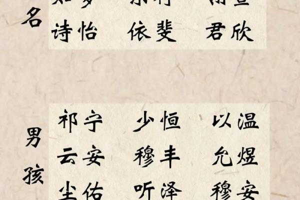 2023年新生宝宝命运解读：如何为孩子选择好名字与未来方向
