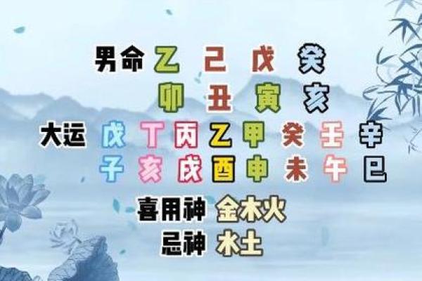 命理揭秘：不同命格的男人，谁才是最有魅力的？