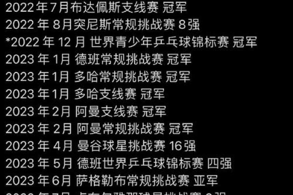 如何搭配84年女命与其他命理的完美组合? 如何搭配84年女命与其他命理的完美组合?