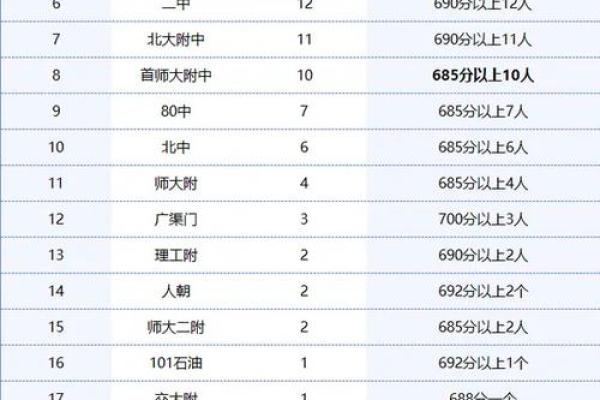 2024是什么命人?解析2024年出生人的命运与性格特点 2024是什么命人?解析2024年出生人的命运与性格特点