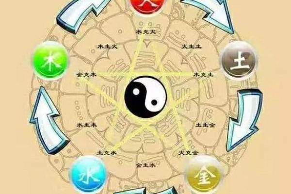 2007年五行属火命，探寻火命人的独特魅力与人生之路