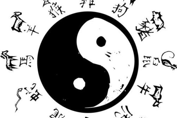 2021你的命运如何？看生肖揭示你的未来之路！