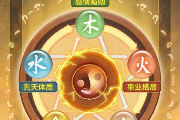水命与金命的五行关系：相生相克的奥秘解析