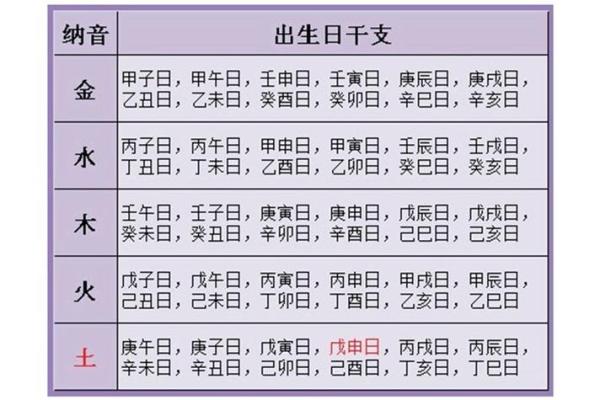 木命与其他命理兴财之道探讨:缘何能相生与共荣? 木命与其他命理兴财之道探讨:缘何能相生与共荣?