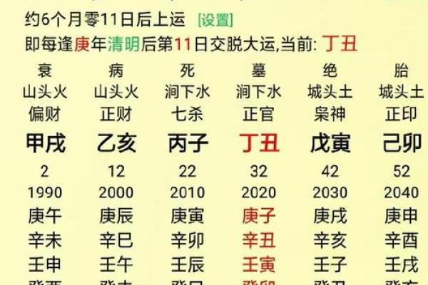 探索女命时柱戊癸酉的命理奥秘与人生解析 探索女命时柱戊癸酉的命理奥秘与人生解析