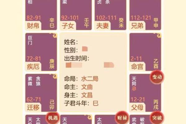 什么命格是特殊命格?解密个体命运的奥秘! 什么命格是特殊命格?解密个体命运的奥秘!