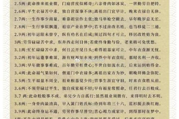 探讨1979年出生的马命者：性格与运势解析