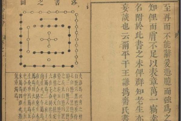 命理学中的“命”:探寻生命的奥秘与意义 命理学中的“命”:探寻生命的奥秘与意义
