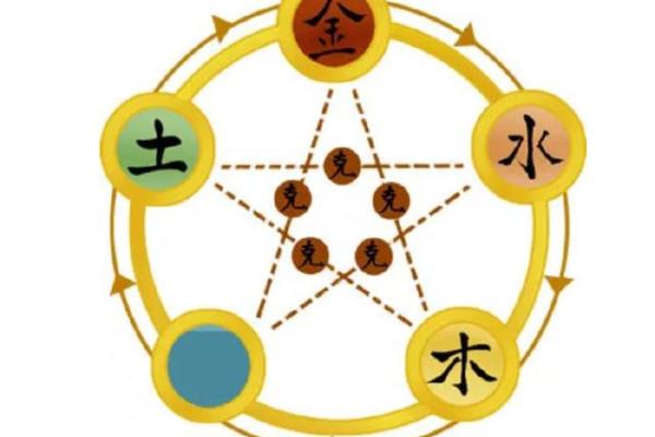 己未天上火命与哪些命最为相配，解锁幸福人生的秘诀！