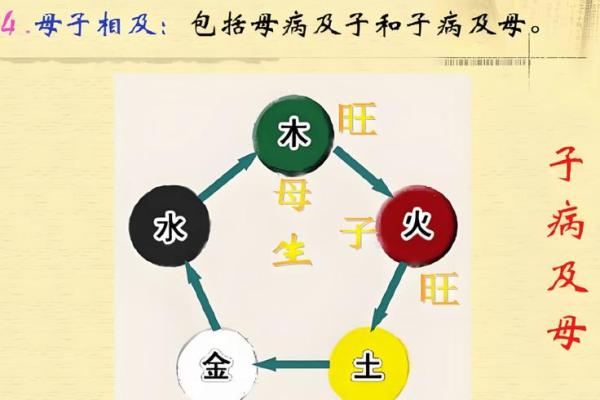 1987年出生的人五行命理解析：人生的财富与机遇