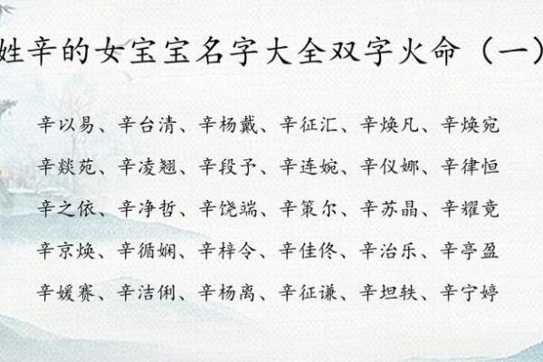 火命之人究竟需要怎样命格的孩子?揭示五行秘密! 火命之人究竟需要怎样命格的孩子?揭示五行秘密!