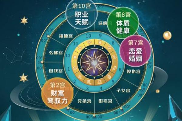 命局深藏玄机:深入探讨“没入命格”的奥秘与意义 命局深藏玄机:深入探讨“没入命格”的奥秘与意义