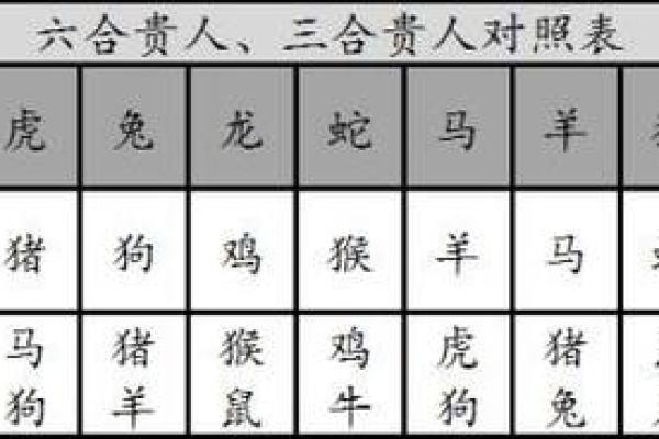 城头土命女生与哪些命理相配，幸福的生活指南