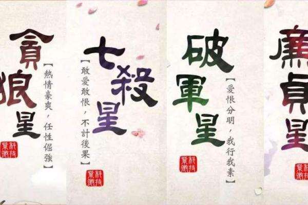 探秘命格：禄贵双全的命理奥秘与人生智慧
