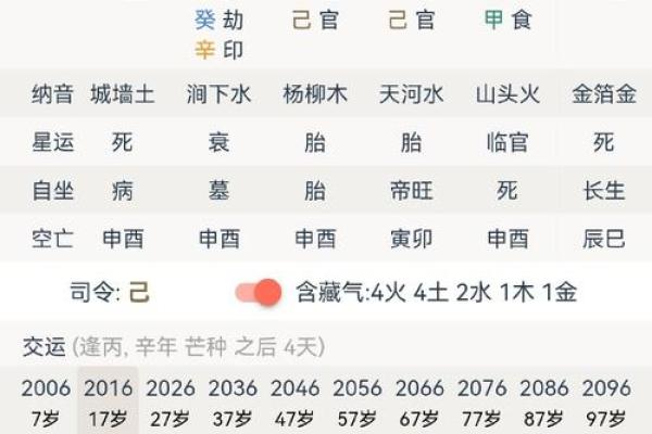 1998年1月16日出生的命理解析与人生启示