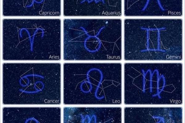 探寻命运：哪些星座的人生后期运势最佳？