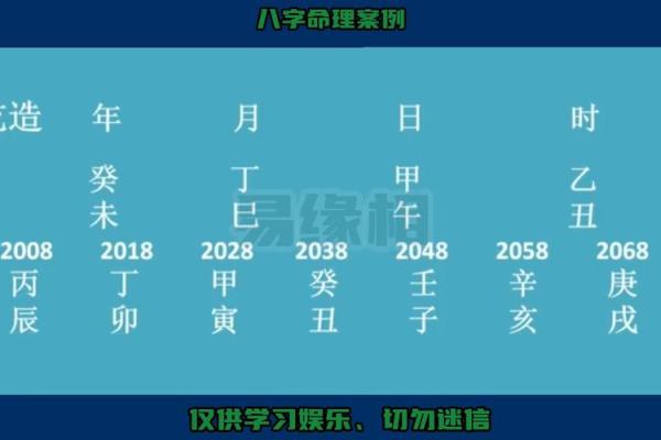火命女孩与其他命理的最佳配对解析