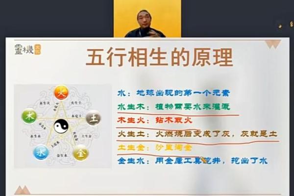 火命与其他命理的相克关系解析：五行平衡的重要性