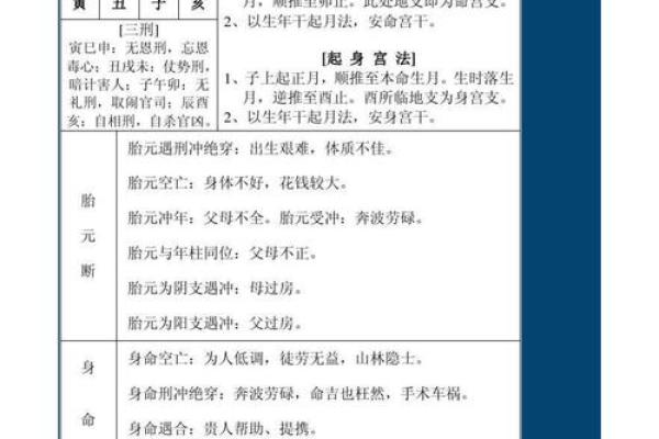 女生天罗地网命：独特命理与人生启示