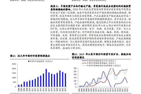 探秘19940923：解析这一天的命运与投资新机遇