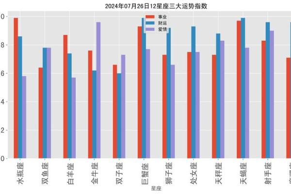1986年10月出生的人生运势与性格分析