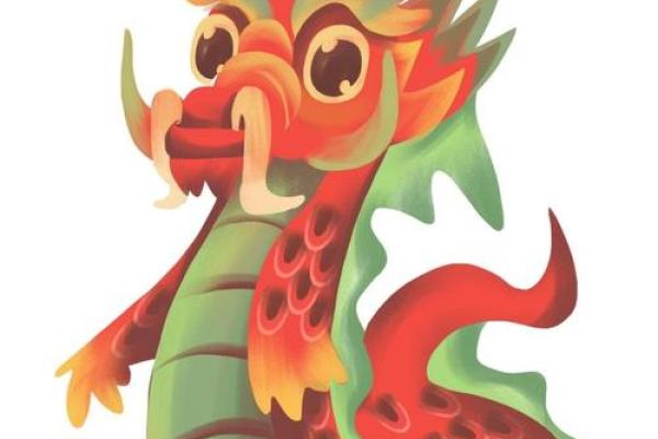 2012年龙年，揭示你的命运与运势之谜！
