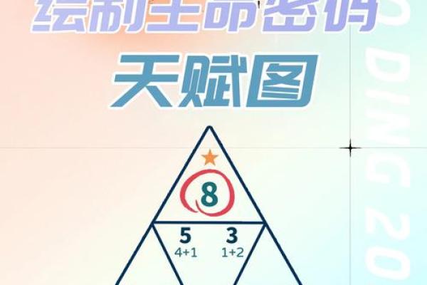 975年出生的人命运与性格分析：揭示隐藏的生命密码