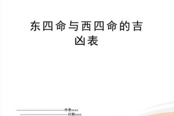 探索东四命与西四命的深刻寓意与生活指导