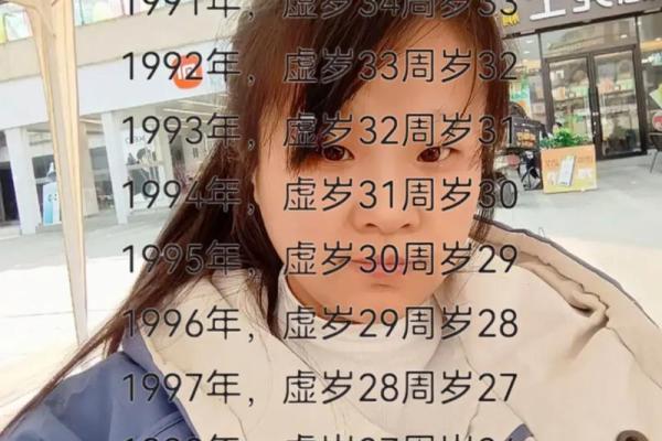 2023年26虚岁：了解你的命理与人生方向