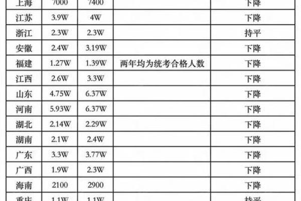 如何找到水命与其他命相生相克的最佳搭配？一文揭秘！