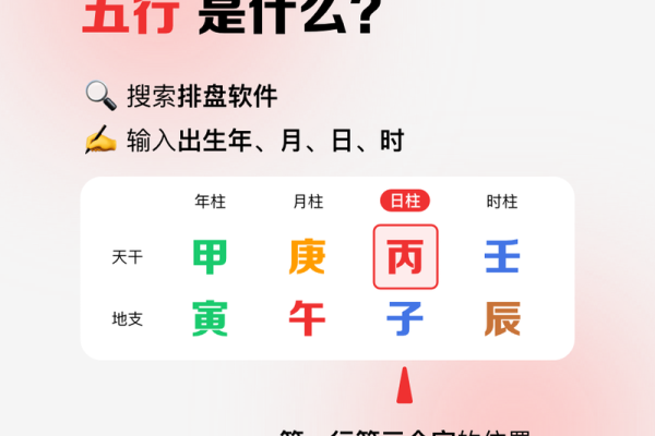 2022年水命的运势与解析：深入探索水命特质与发展机遇