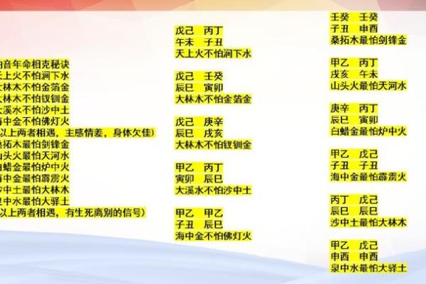 海中金命与其他命格的互补与坚韧之道