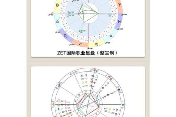 1952年属什么命？深度解析背后的命理与性格特点