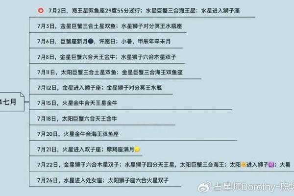 命理中的星运与命格解析：如何借助星象改善人生运势？