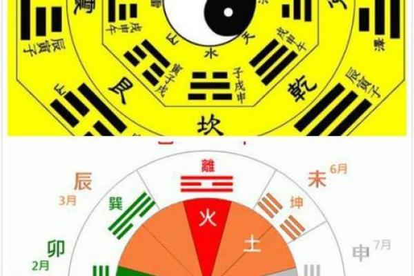 五行金命者的命理解析与运势探讨：如何生旺金命的秘诀