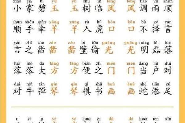 寓教于乐：命什么成语游戏，挑战你的智慧和反应能力！