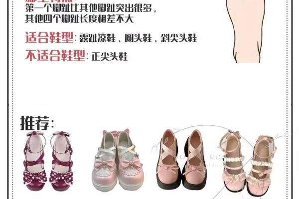 脚型与命运：揭示脚型背后的神秘命理关系