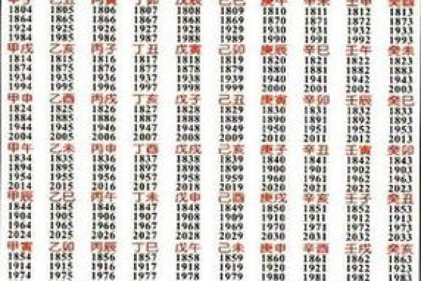 水命人适合与哪些命的人结婚？深度解析缘分与和谐