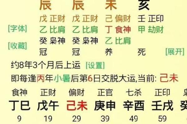 命理与婚姻的完美结合：揭示你的命格适合的伴侣类型